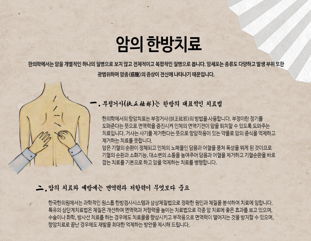 한국한의원, 한국한의원 항암치료 클리닉, 암의 한방치료