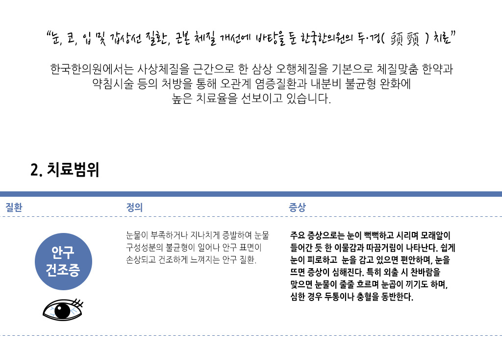 한국한의원, 한국한의원 두경 클리닉, 치료범위, 안구건조증